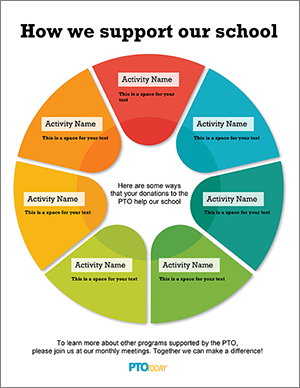 “How We Support Our School” Template—Activities and Events