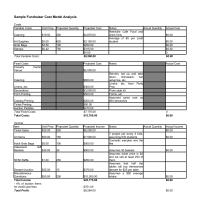 Sample Fundraiser Cost Model Analysis