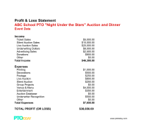 PTO Today: Profit and Loss Sample Statement