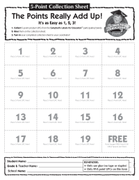 Campbell's LFE Five Point Sheet, modified