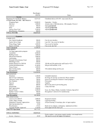 PTO Today: Sample Parent Group Budget