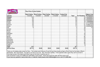 Class Average Contest Worksheet