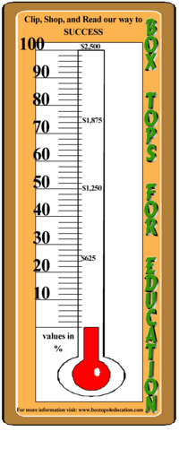 $2500 Goal Meter, GIFF File