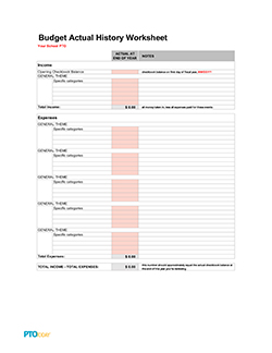 Budget Actual History Worksheet