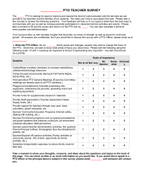 PTO Teacher Survey - Beginning of Year