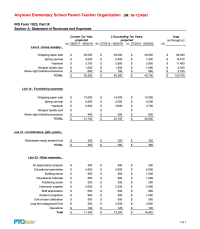 PTO Today: IRS Form 1023 Statement of Revenues and Expenses