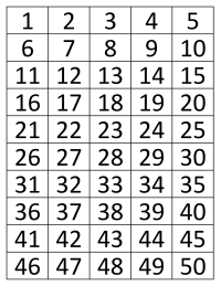 BTFE Counting sheets - One page and two page version