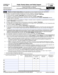 PTO Today: IRS Schedule A Completed Sample