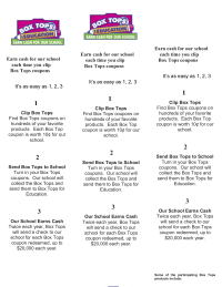 Box Tops 1,2,3 synopsis w/product list on reverse side. 3 per sheet