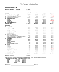 PTA/PTO Monthly Budget Worksheet - PTO Today