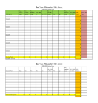 Box Tops Tally Sheet