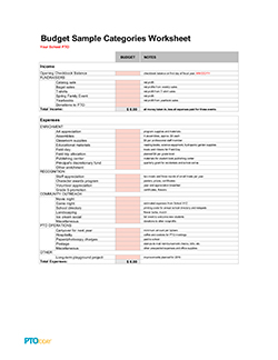 Budget Sample Categories Worksheet