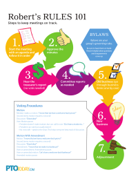 Robert's Rules 101 Tip Sheet